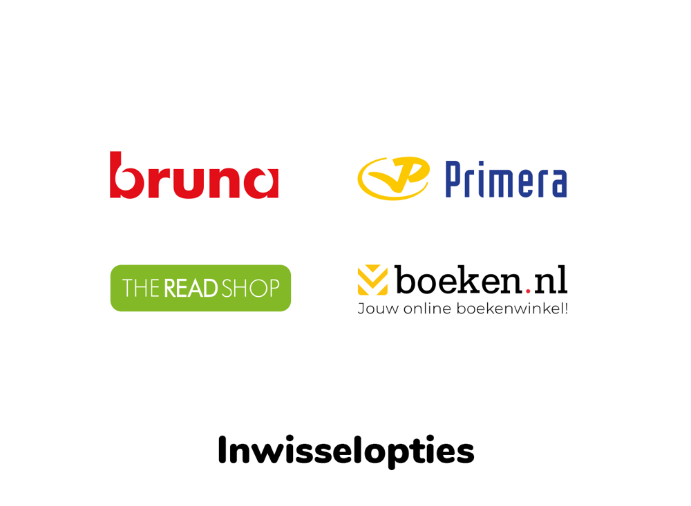 Bestedingsopties