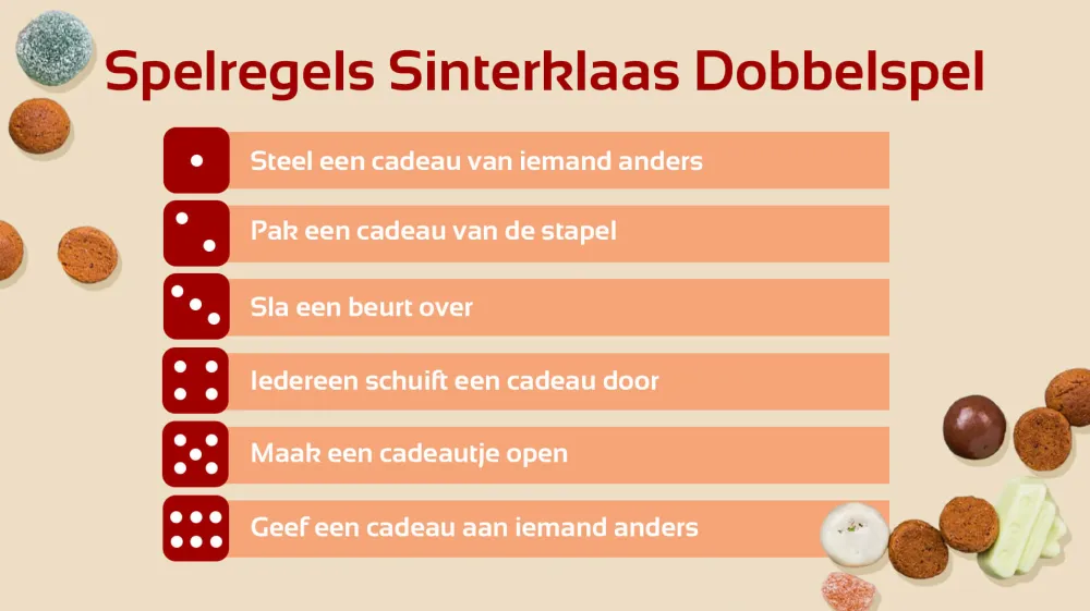 Spelregels dobbelspel